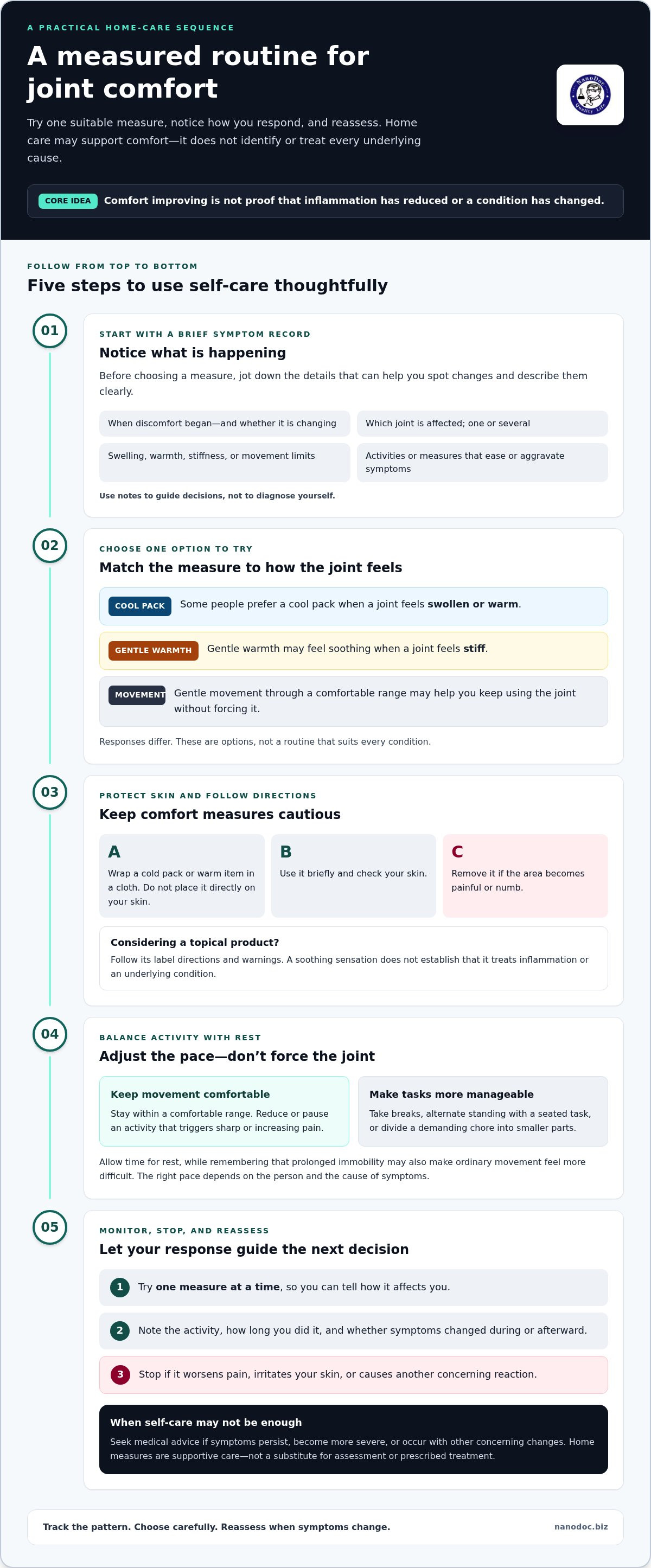 Home Remedies for Joint Pain and Inflammation: What May Help — infographic